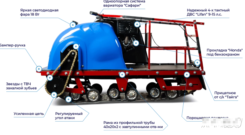 Мотобуксировщик MOTODOG 500, 13 передний привод в Твери