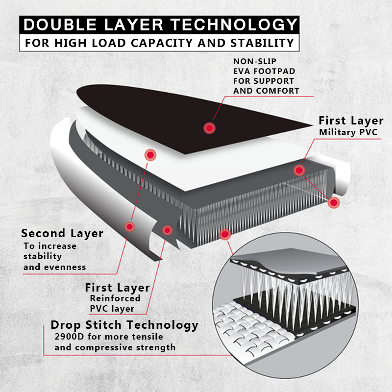 SUP (САП) ДОСКА MISHIMO CARBON DARKSIDE 11’ (335СМ) в Твери