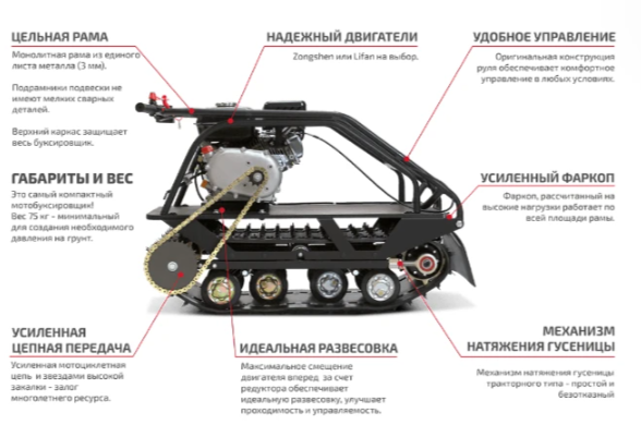 Мотобуксировщик НОРКА 380 MINI 9 л.с. в Твери