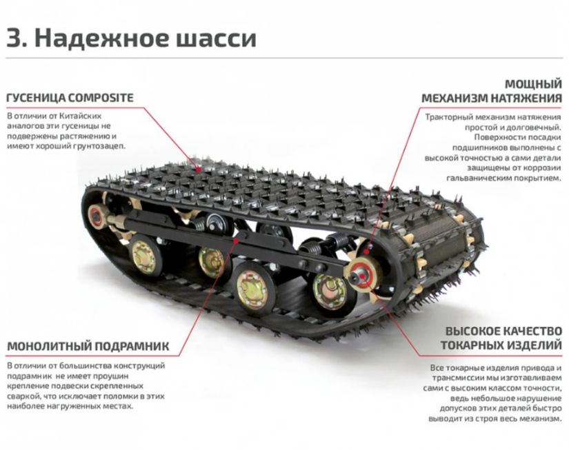 Мотобуксировщик НОРКА 380 MINI 9 л.с. в Твери